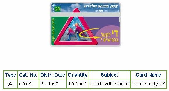 History of Israel - Telecards / Phone Cards - 1998 - Road Safety #3