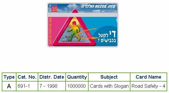 History of Israel - Telecards / Phone Cards - 1998 - Road Safety #4