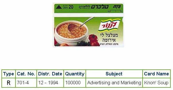 History of Israel - Telecards / Phone Cards - 1994 - Soup Advertisement