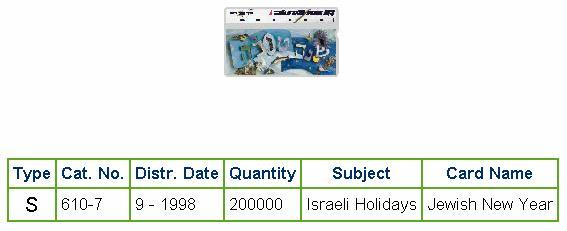 History of Israel - Telecards / Phone Cards - 1998 - Jewish New Year