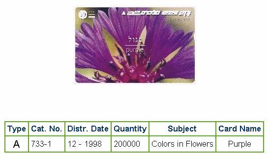 History of Israel - Telecards / Phone Cards - 1998 - Colors in Flowers - Purple