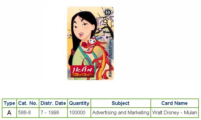 History of Israel - Telecards / Phone Cards - 1998 - Walt Disney - Mulan