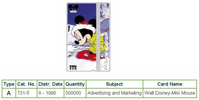 History of Israel - Telecards / Phone Cards - 1998 - Walt Disney - Mini Mouse
