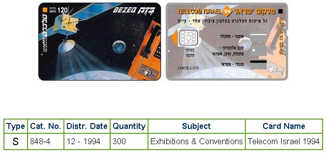 History of Israel - Telecards / Phone Cards - 1994 - Israel Telecom Exhbition