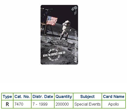 History of Israel - Telecards / Phone Cards - 1999 - 30 Year Anniversay of Apollo Moon Landing