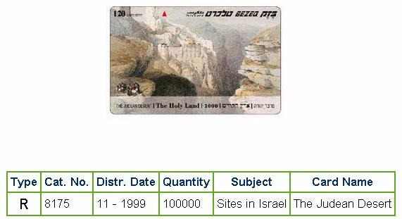 History of Israel - Telecards / Phone Cards - 1999 - The Holy Land - The Judean Desert