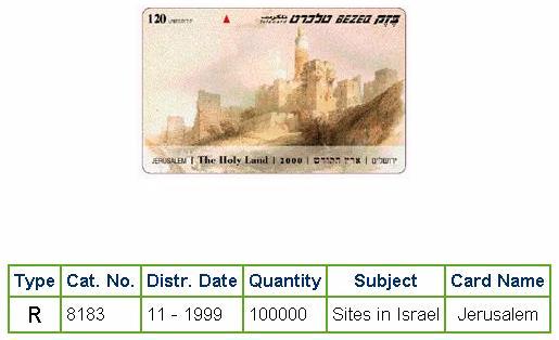 History of Israel - Telecards / Phone Cards - 1999 - The Holy Land - Jerusalem