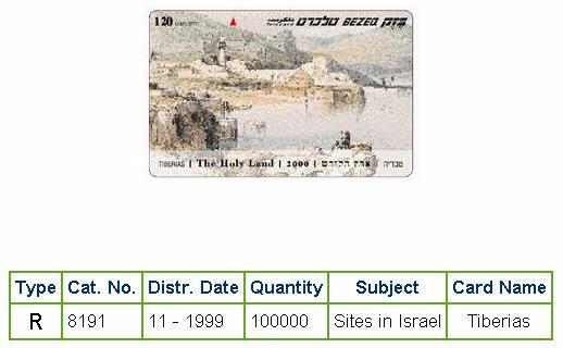 History of Israel - Telecards / Phone Cards - 1999 - The Holy Land - Tiberias