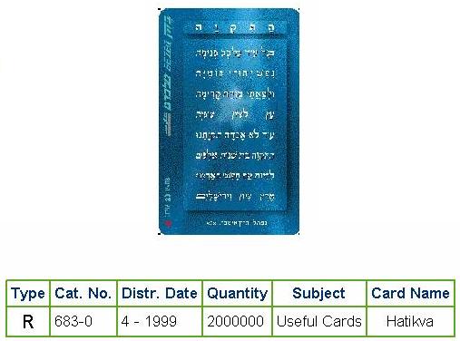 History of Israel - Telecards / Phone Cards - 1999 - Hatikva National Anthem