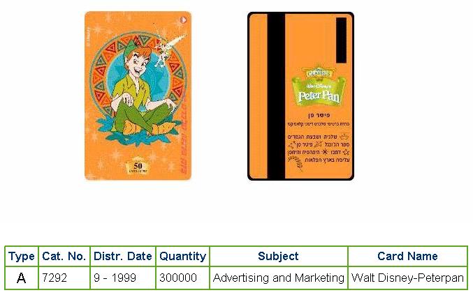 History of Israel - Telecards / Phone Cards - 1999 - Walt Disney - Peter Pan